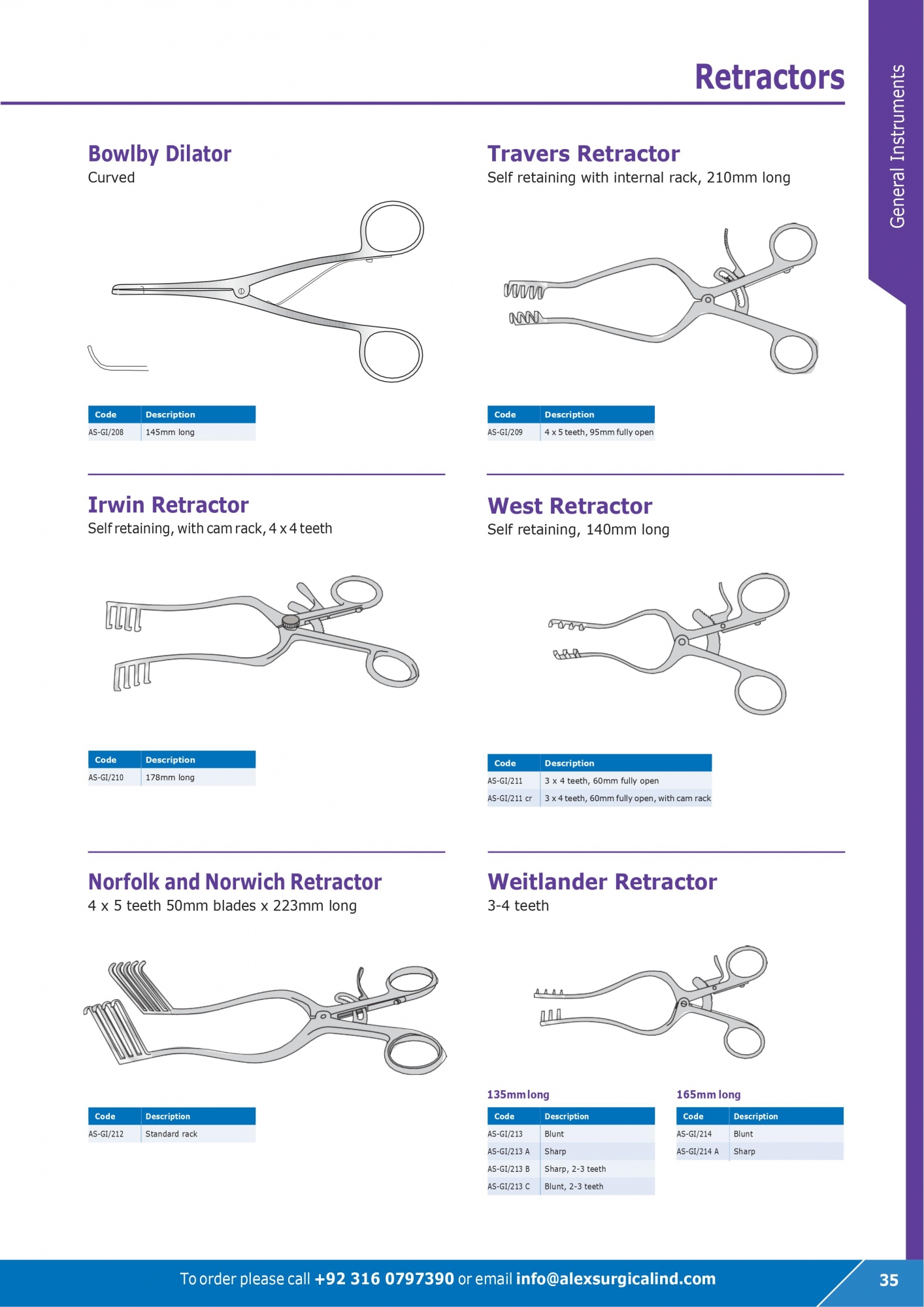 Retractors