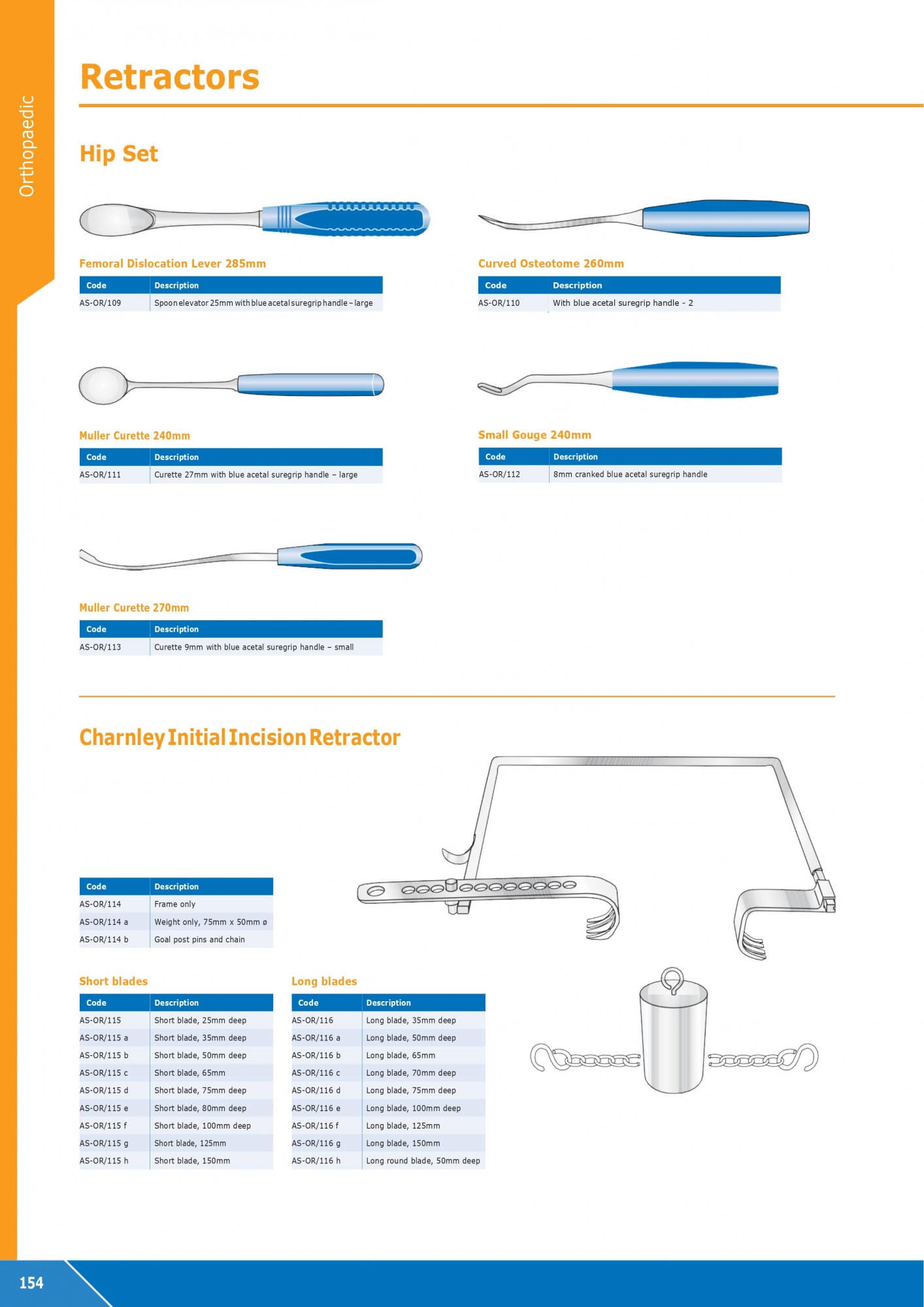 Retractors