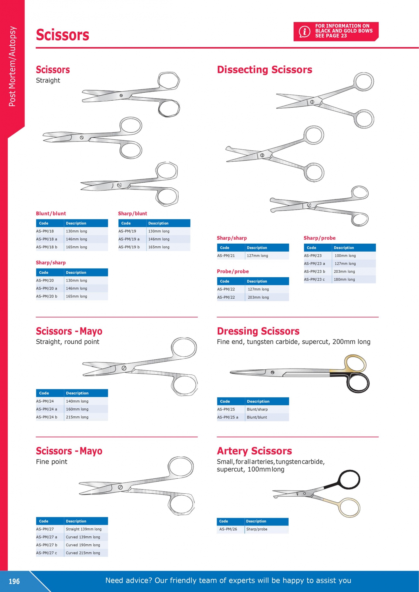 Scissors