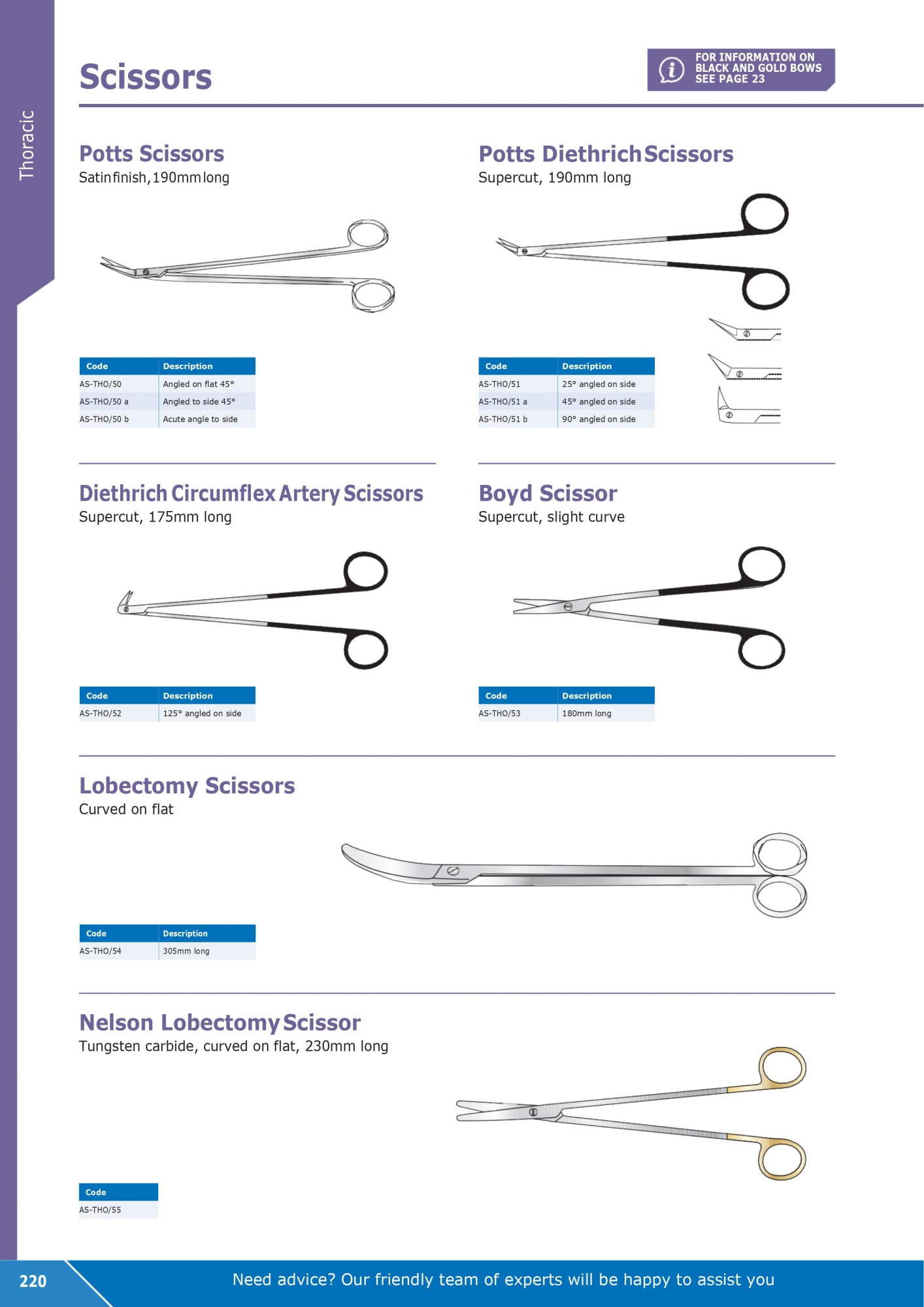 Scissors